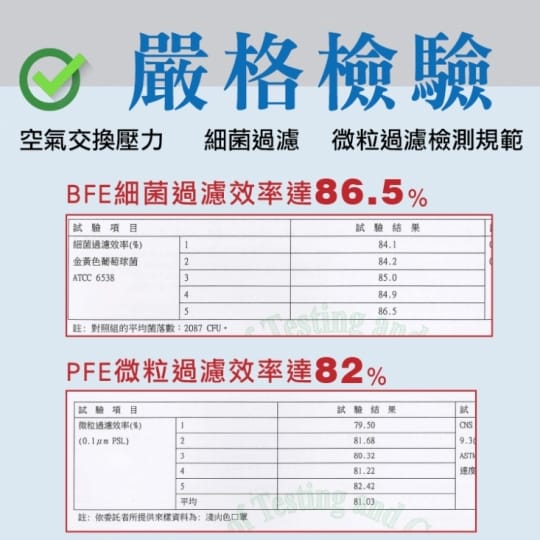 【SK四季口罩】兒童款 台灣製造機能面料 親膚透氣