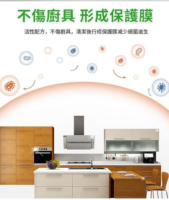You DerSGS台製大容量清潔慕斯DW1F6