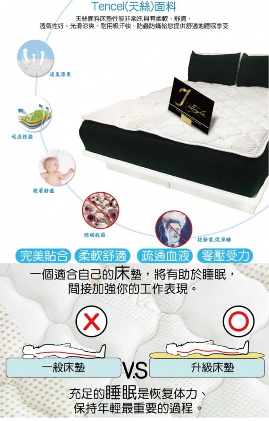 MIT J-STYLE天絲棉透氣日式床墊
