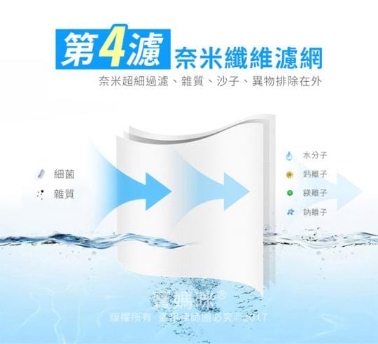 奈米淨化活水沐浴過濾器
