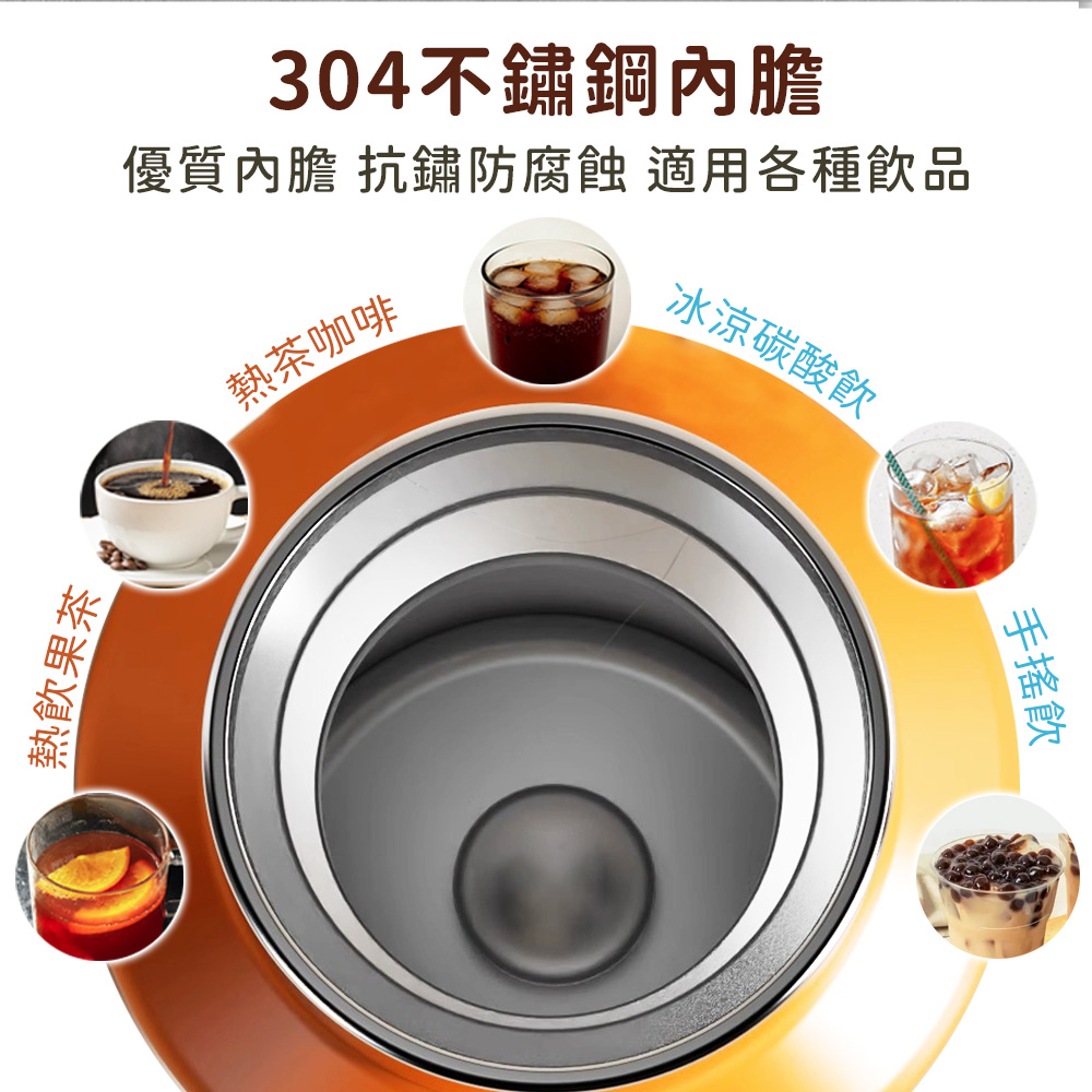 304不鏽鋼按壓式無螺紋速開杯640ml 水壺 運動水壺 保溫瓶 保溫杯 水瓶