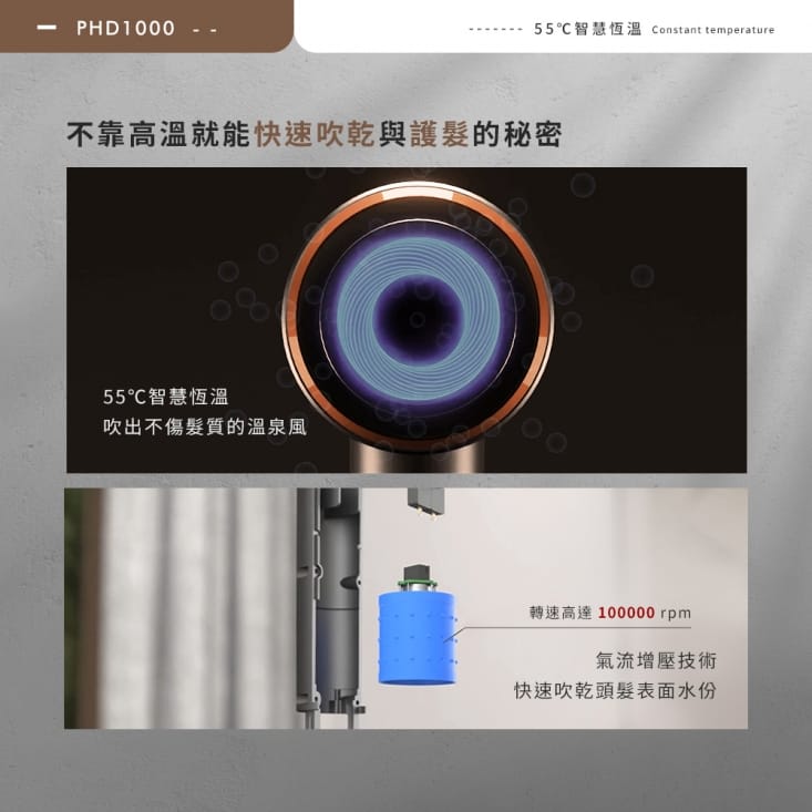 【Arlink】55℃ 恆溫無線三段冷熱吹風機(PHD1000)