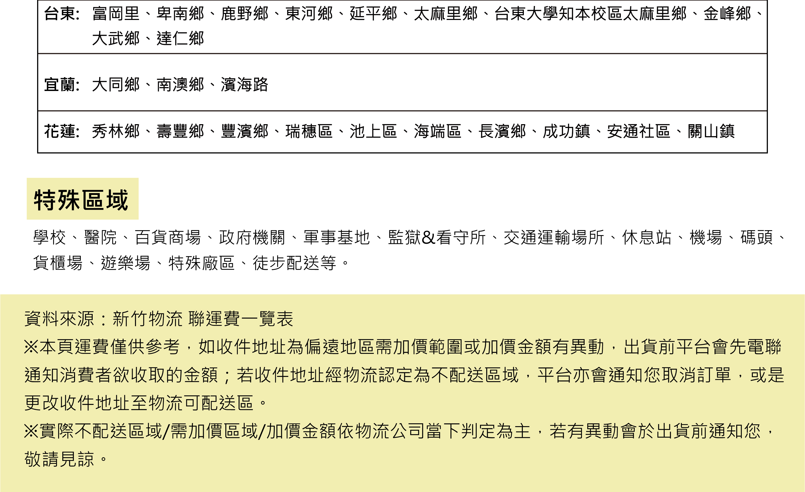 【三多】補體康營養配方系列(24罐/箱) 均衡 高纖高鈣 低GI 低蛋白 透析
