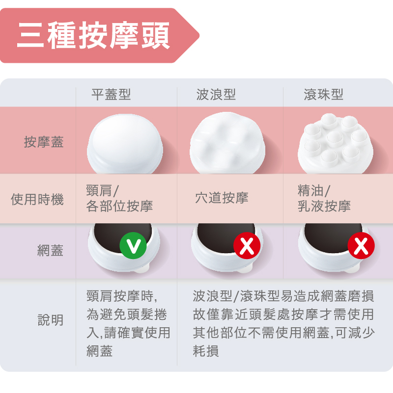【muva】輕氛纖體滾輪按摩機 (SA1003) 按摩器