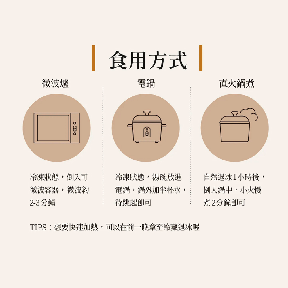 【愛不囉嗦】8more 銀養媽媽煲湯組禮盒 (5包/盒)