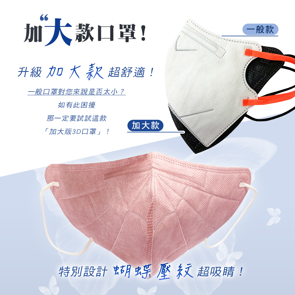 【益品】3D立體醫療口罩 一般/加大款 (50片/盒)