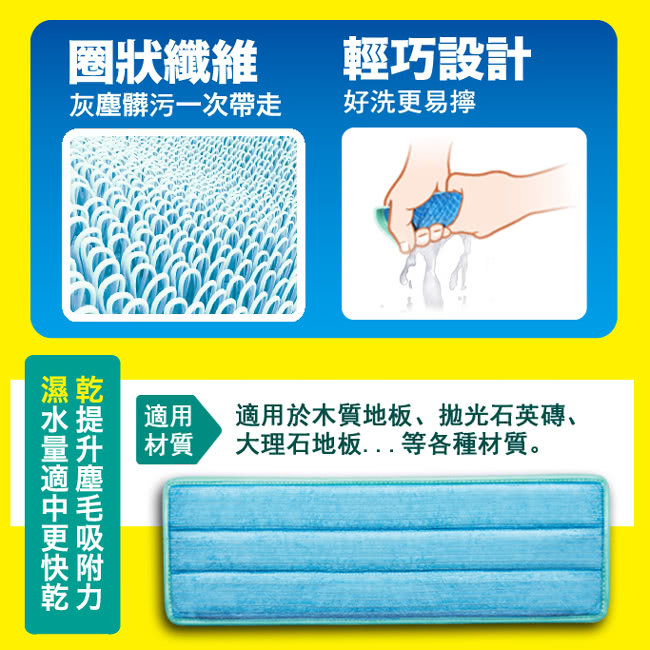 【妙潔】大板拖布替換包(淨效去污布/裙邊超纖布/輕巧超纖布) 拖把布 拖把 抹布