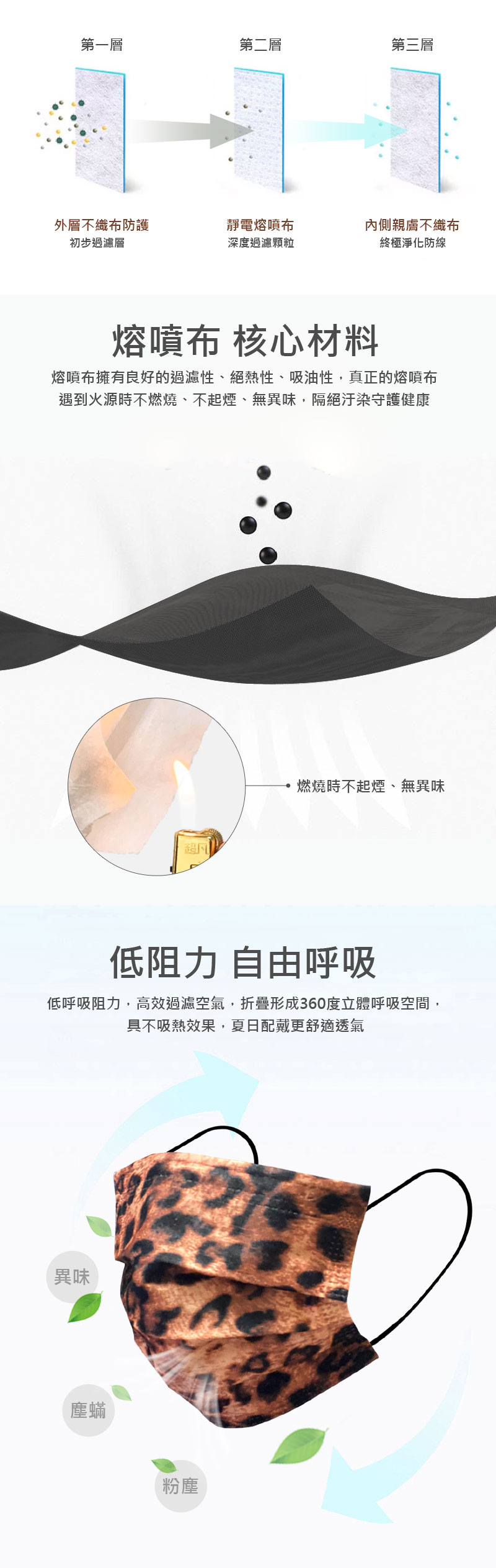 現貨 RM-A108-SP 一次性防護豹紋口罩 多款式式可選 /50入/包/袋裝