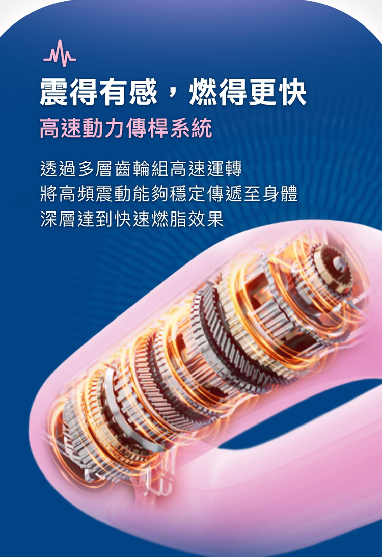 【TreasHunter】Slimmer 纖美甩脂環 (Type-C充電)