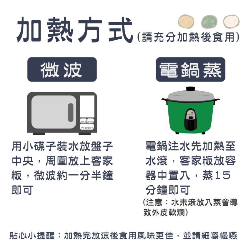 【老爸ㄟ廚房】內埔老街客家粄食-草仔粿(90gx6顆/盒)艾草粿 南瓜粿 紅龜粿