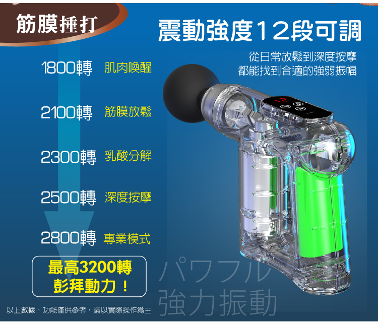 松井3合1多功能按摩筋膜槍(附四款專業按摩頭+按摩貼片組)SG-712BX