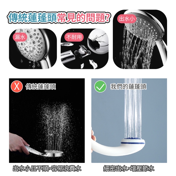 家用增壓節水蓮蓬頭套裝