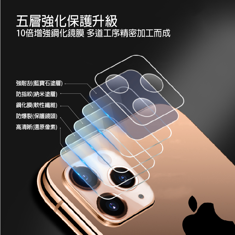 iPhone 9D鏡頭保護貼鏡頭貼