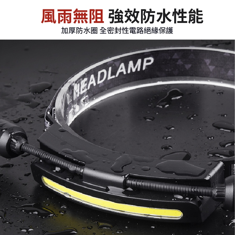 360°可視高亮COB露營頭燈