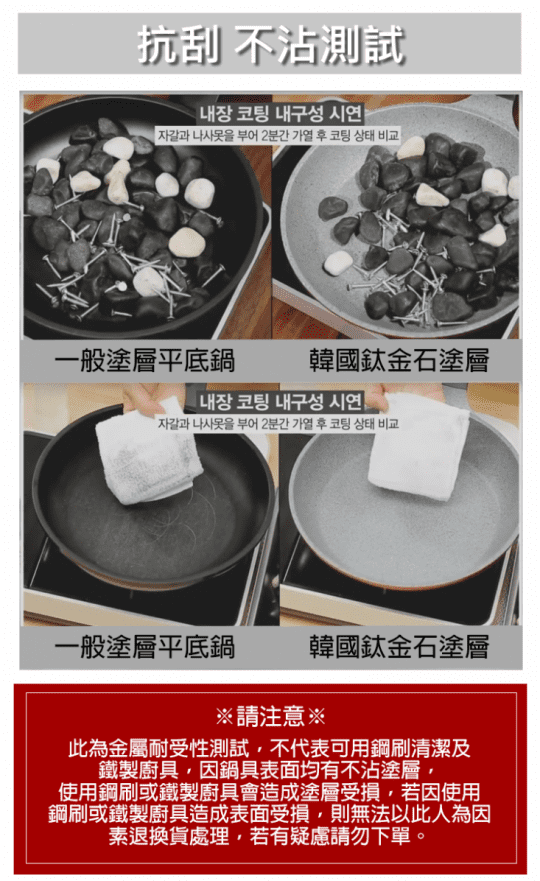 【Chefrun】韓國原裝超輕量鈦金鍋具