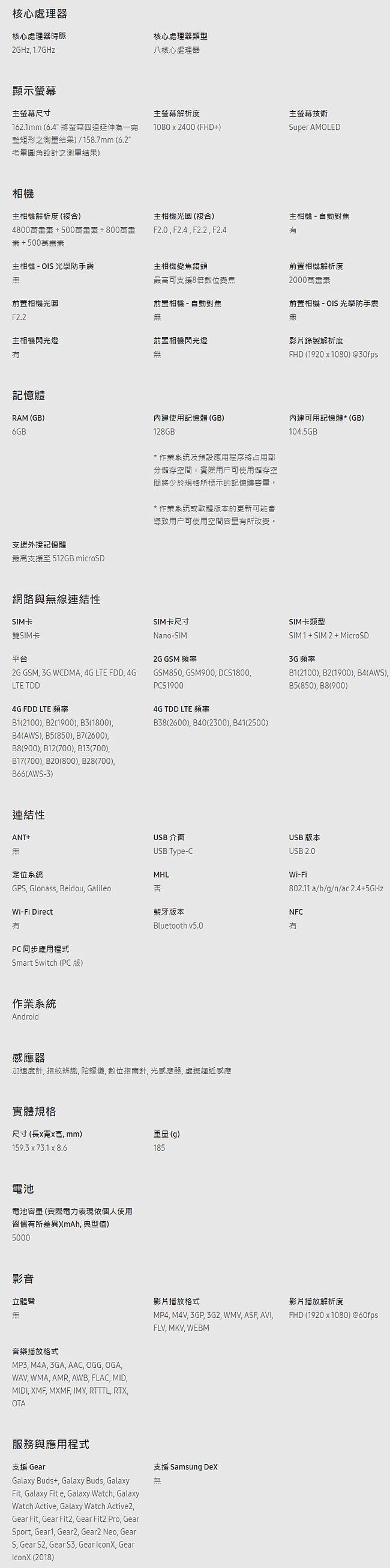 【SAMSUNG 三星】Galaxy A31 6G/128G(登錄送無線藍牙頸掛式耳機-加送保貼-內附保護套)
