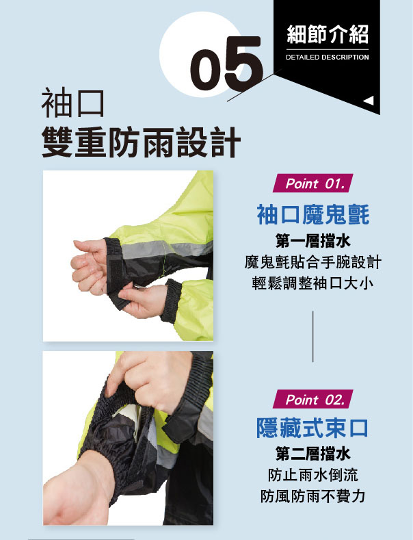 【鈦鴻牌】M6加大雙側開內斜式雨衣 (後背包族雨衣) 台灣專利