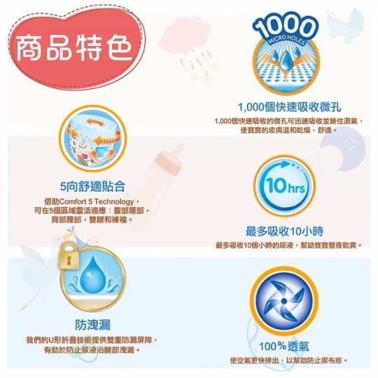 【好奇Huggies】褲型紙尿褲