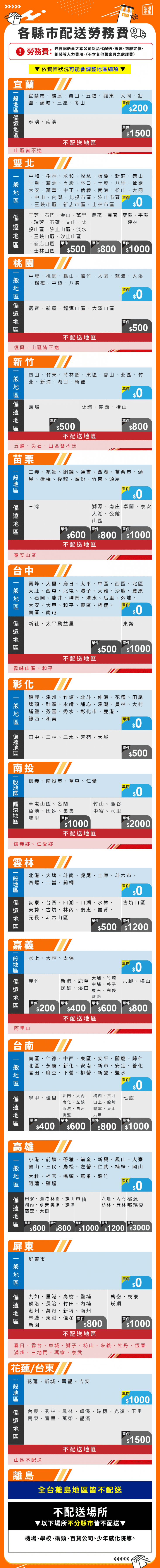 KIKY日式智慧獨立筒床墊