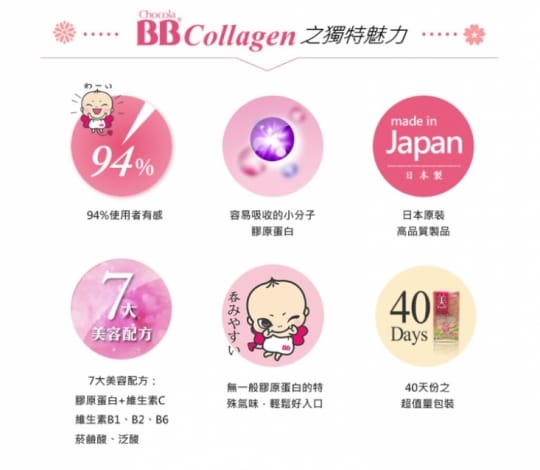 日本Chocola BB 膠原錠