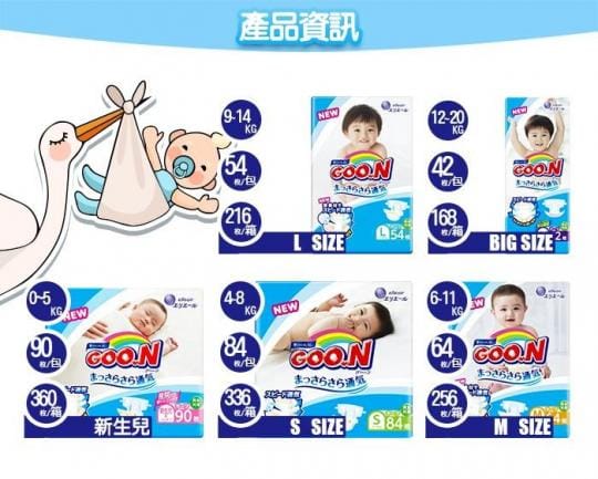【日本大王GOO.N】境內版透氣舒柔黏貼型紙尿布