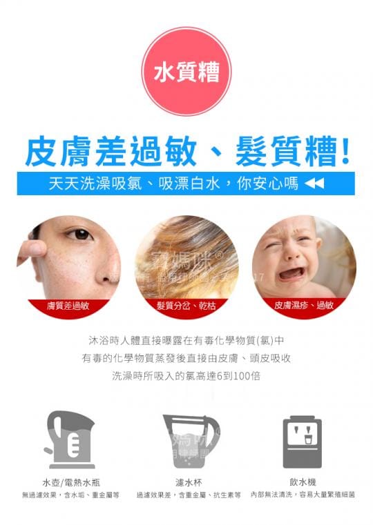 奈米淨化活水沐浴過濾器