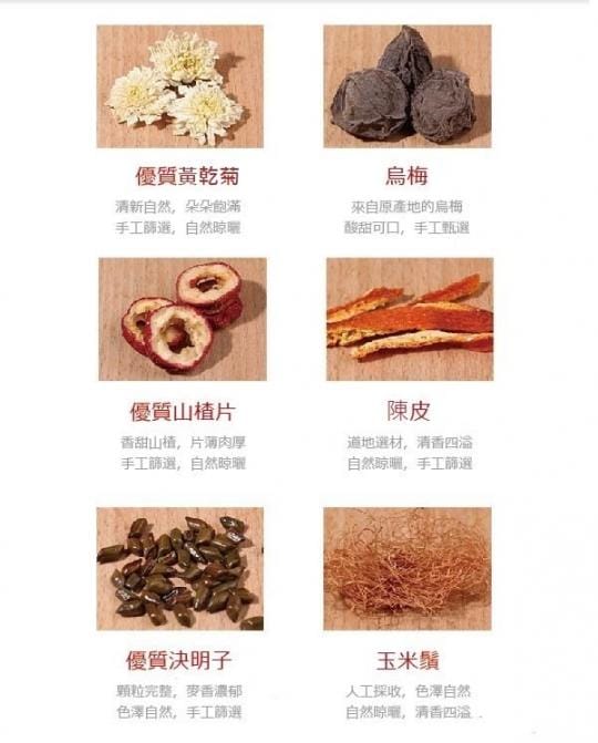烏梅仙楂除濕茶增量版