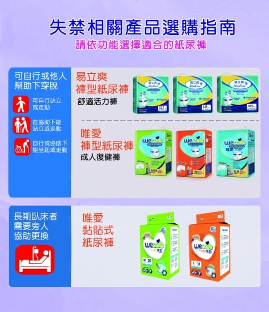 易立爽成人活力褲紙尿褲