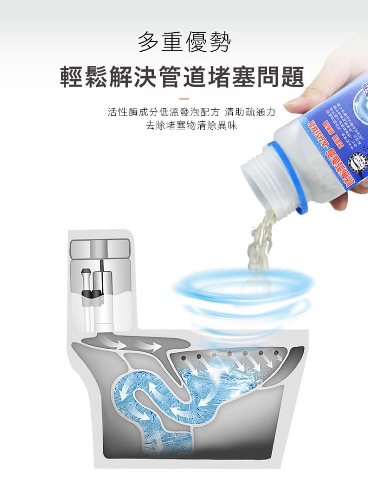 【必居客】強效升級水管疏通清潔劑268g 管道疏通劑 管道除味