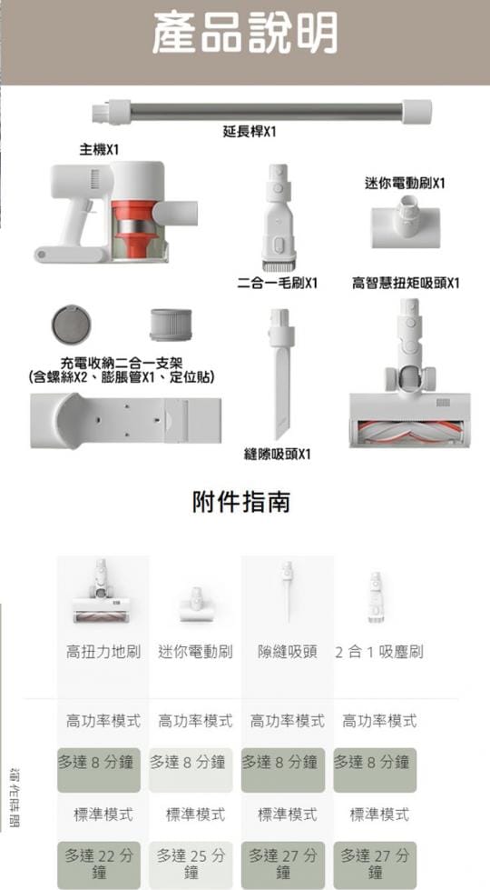【Xiaomi 小米】米家手持無線吸塵器 G9 吸力續航雙強勁 12錐旋風離塵