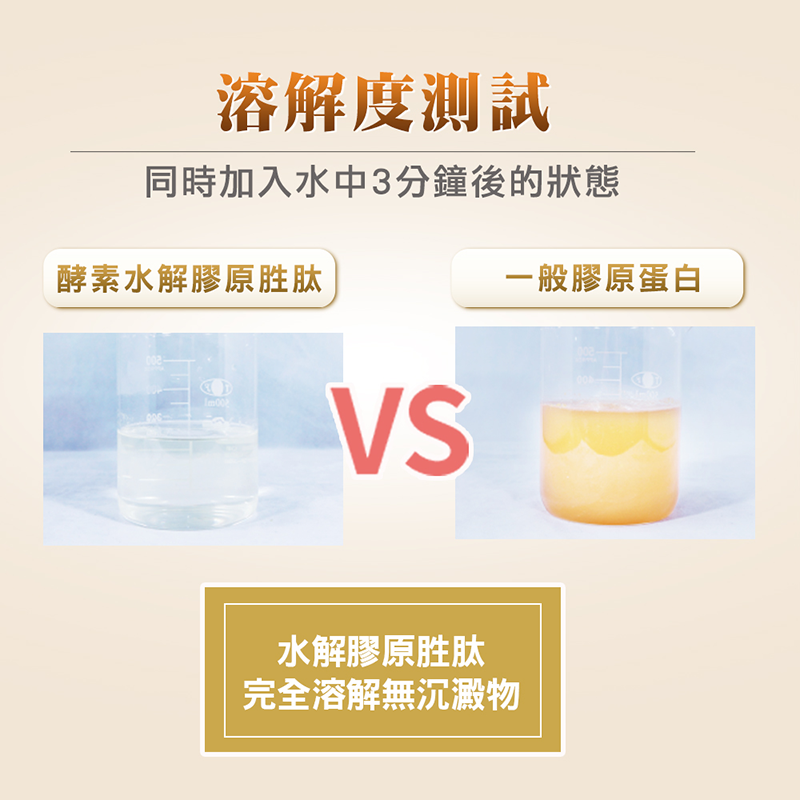       【GODDESS IDUN 女神伊登】德國專利水解膠原胜肽8入組(