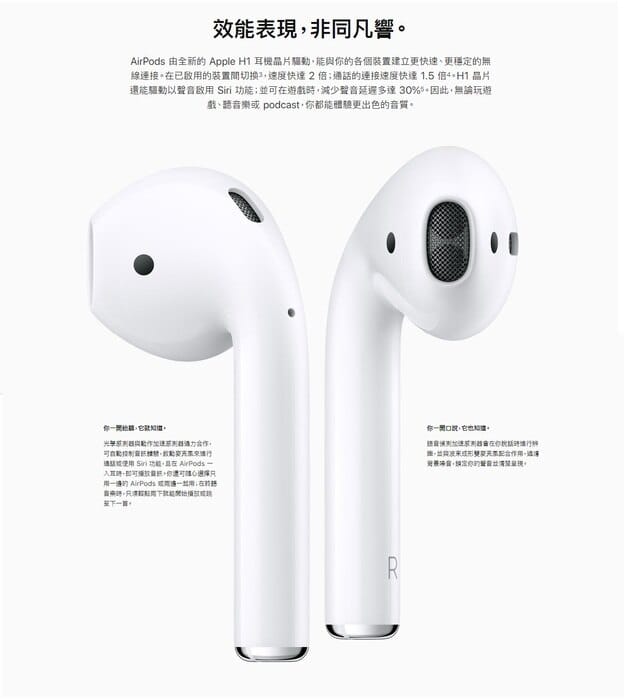 AirPods 搭配充電盒 (MV7N2TA/A)