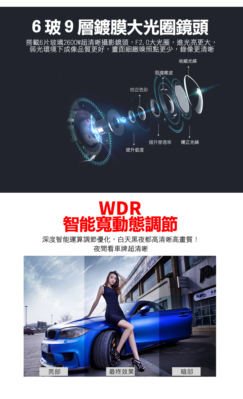 【FLYone】WDR星光夜視1080P前後雙錄行車記錄器 V611