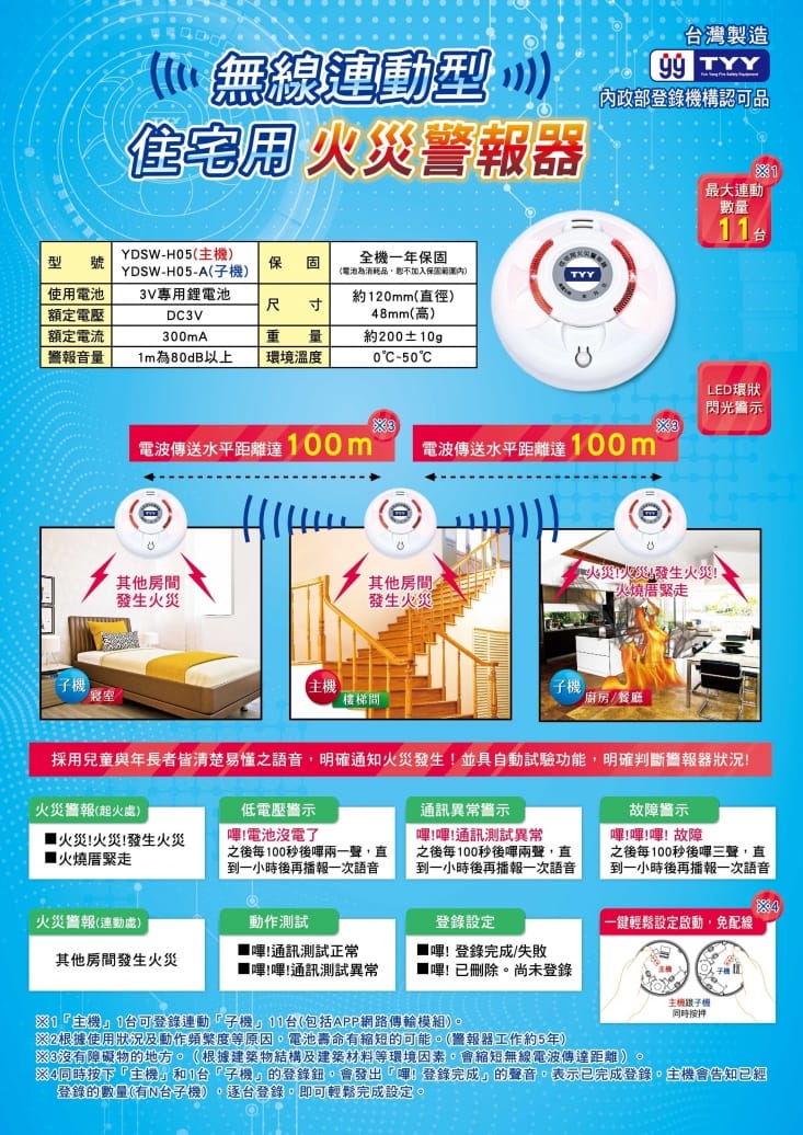 TYY無線連動型火災警報器YDSW-H05/YDSW-H05-A