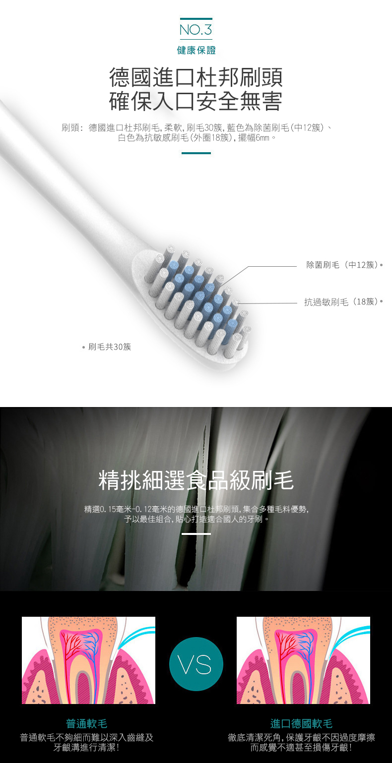 【星球米琪】充電式超聲波六檔電動牙刷 口腔保健/牙刷/USB充電/旅行便攜