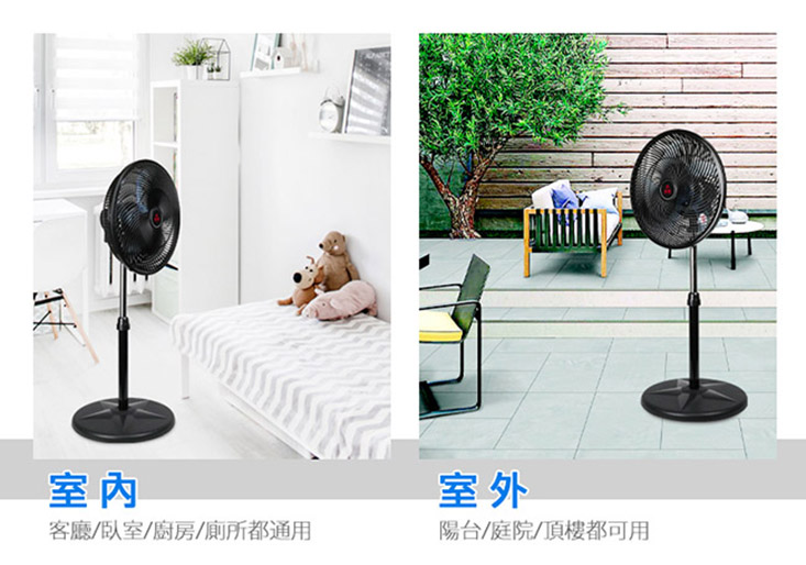  【勳風】集風式14吋立體擺頭電風扇立扇循環扇(HF-B1408)