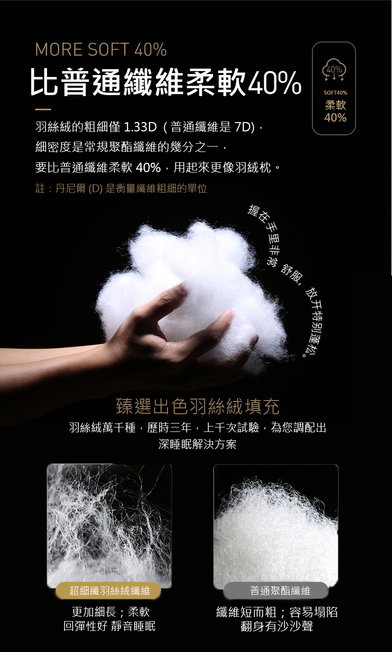 真頂級純棉透氣羽絲絨枕