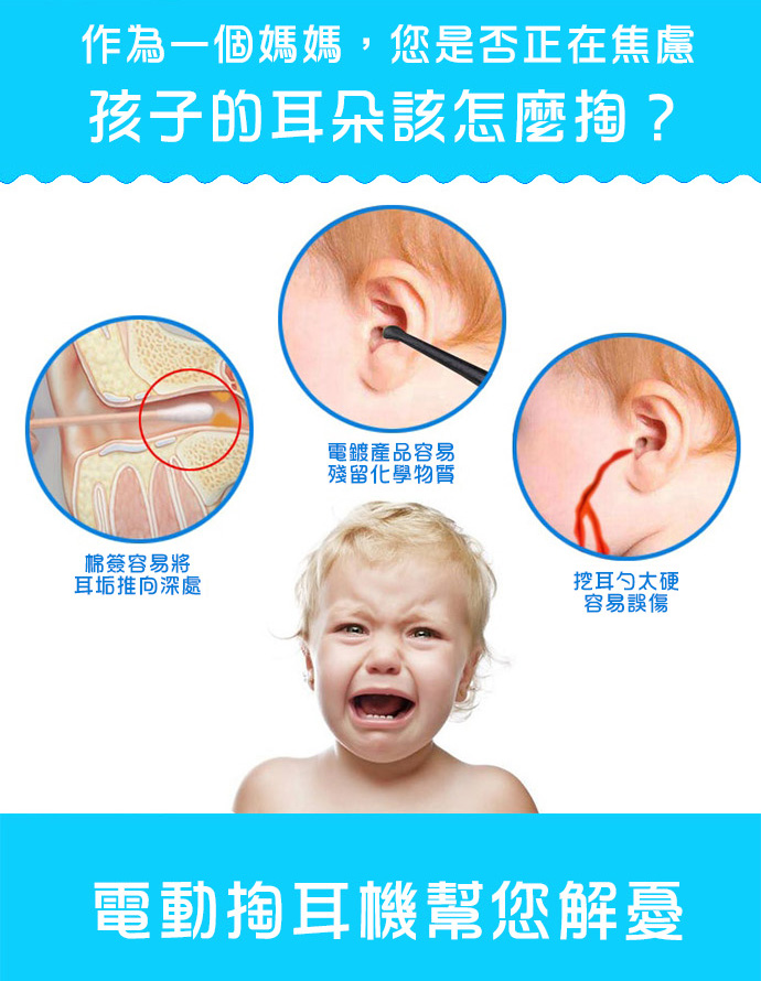 【新款掏耳神器】旋轉式 電動掏耳機/潔耳器(美國十大兒童醫院認可)