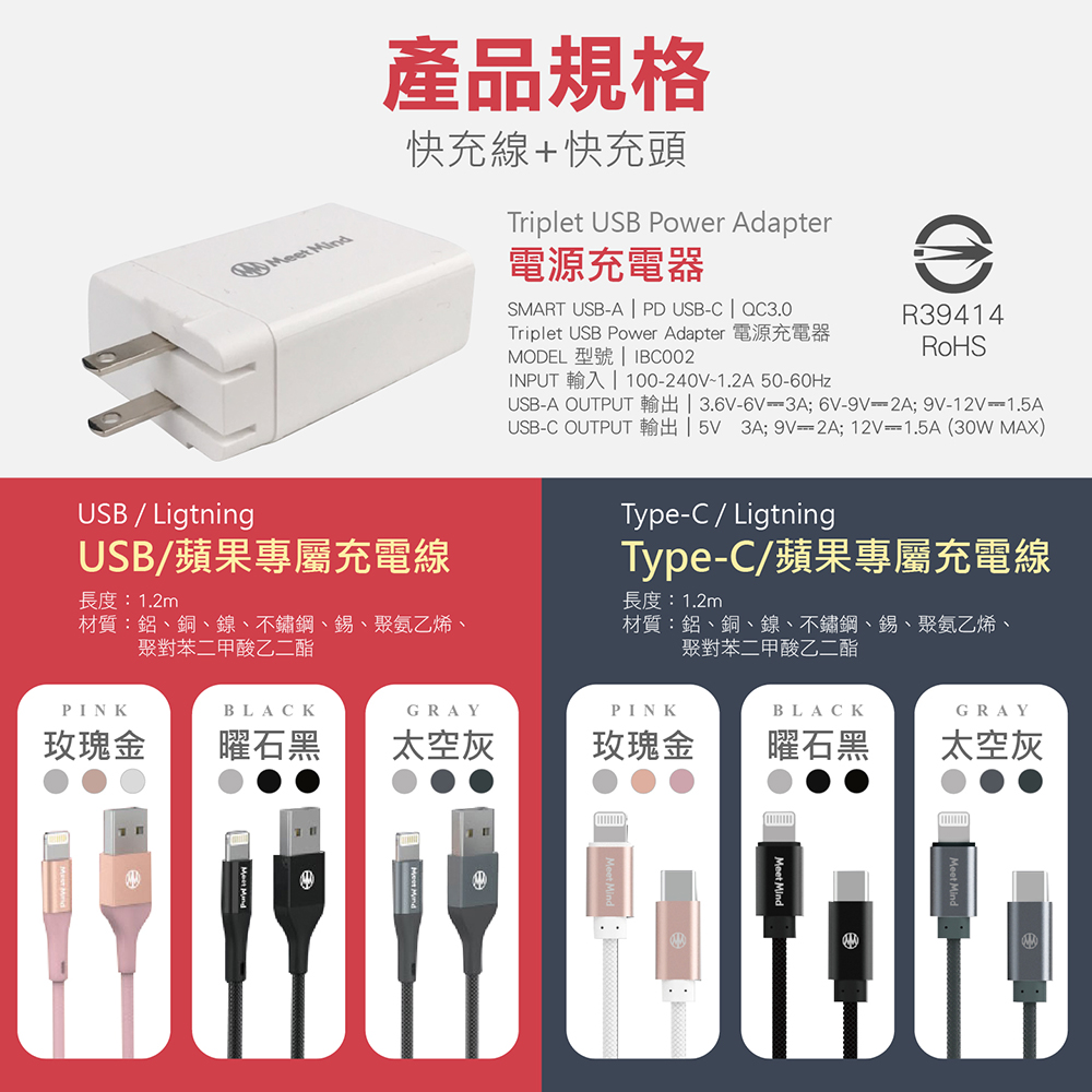 【MeetMind】 APPLE Lightning MFi PET編織傳輸充電