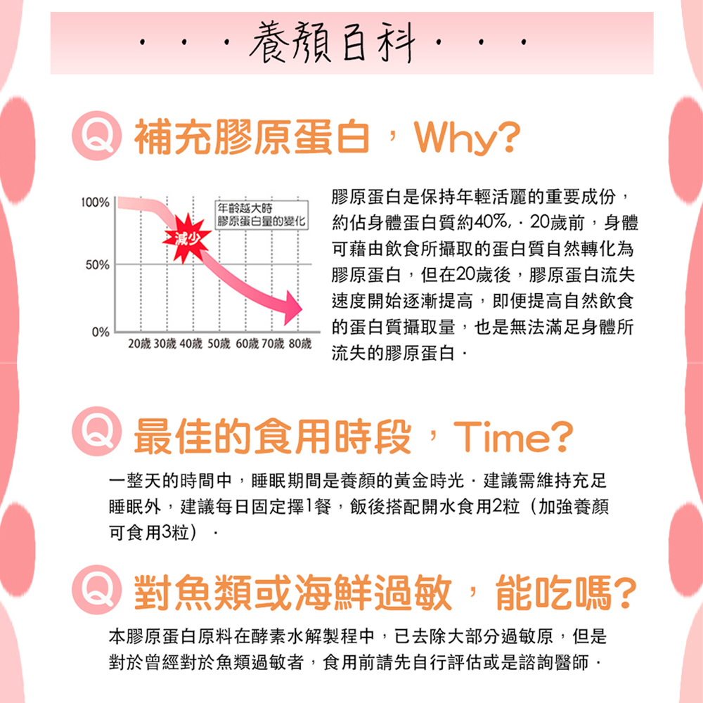 【MIHONG】136蔬果B群 膠原蛋白 350毫克 60顆/盒