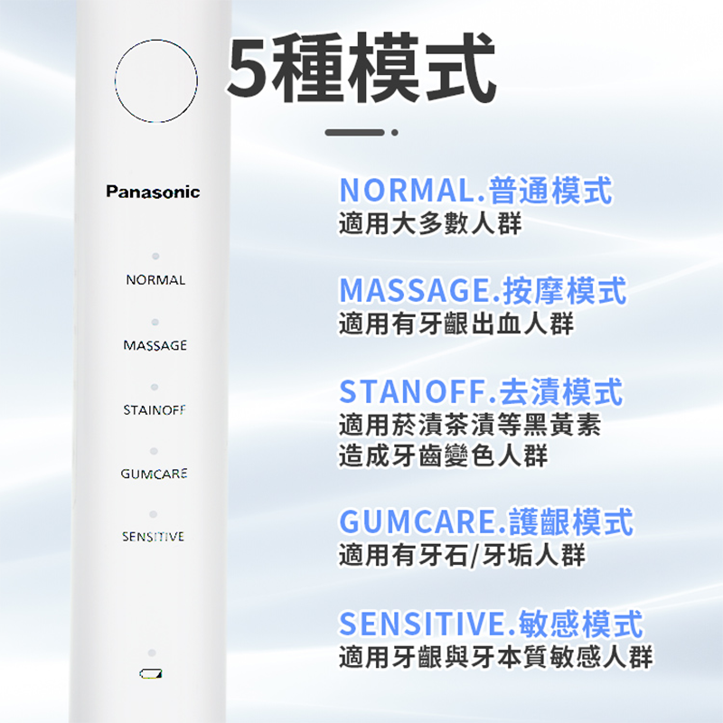 【Panasonic 國際牌】聲波電動牙刷5檔模式 附2個刷頭 EW-DC01