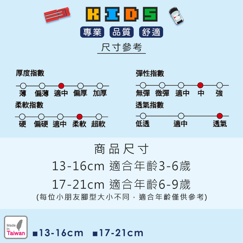 MIT台灣製透氣排汗精梳棉童襪13-16cm(不含甲醛螢光劑) 兒童襪子 止滑襪