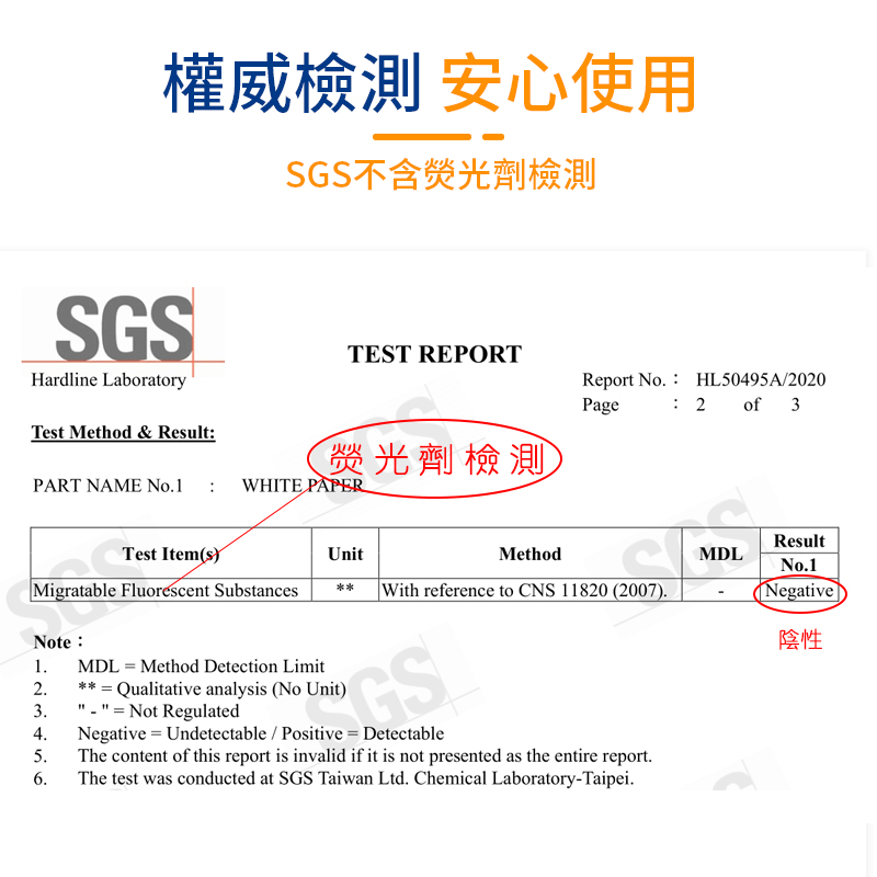 【LOUMI樂米】洗不破廚房紙巾50張/入