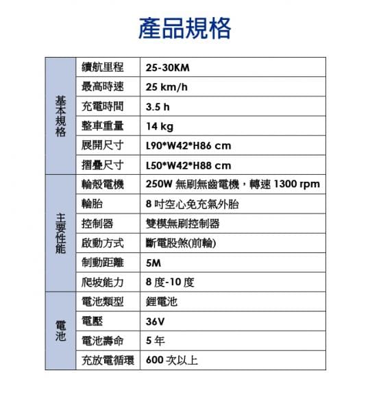 【FLYone】智能三輪折疊電動車X3