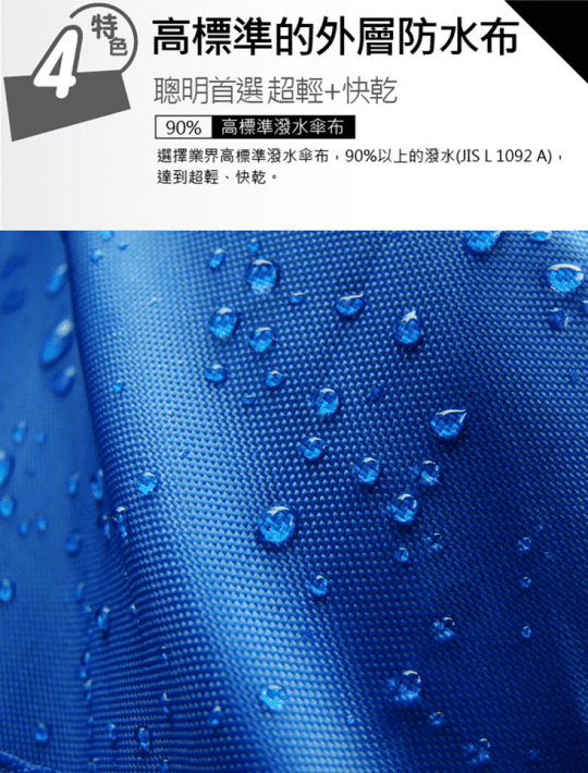 【飛蘭蔻】輕盈亮采大圓點-C型反向直傘UM-3113