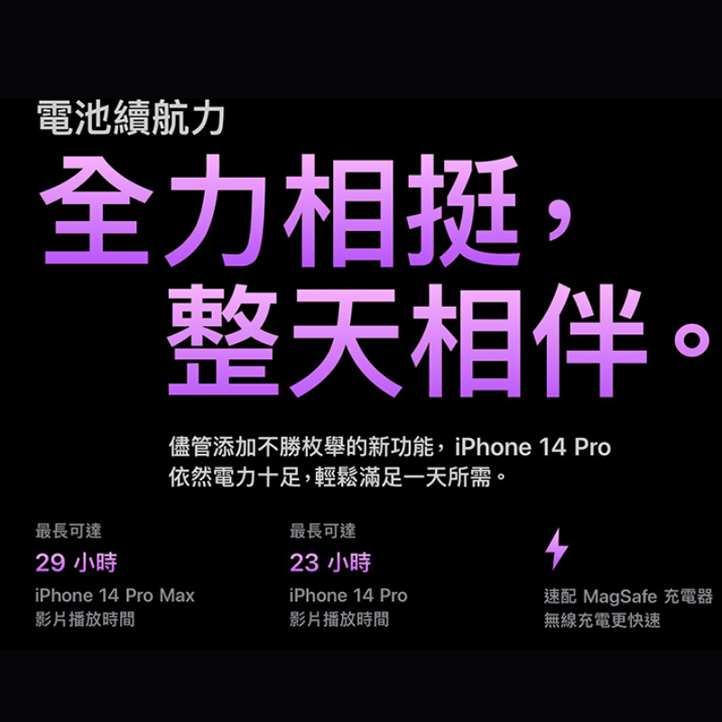 (B級福利品)【Apple】iPhone14 Pro 512G 