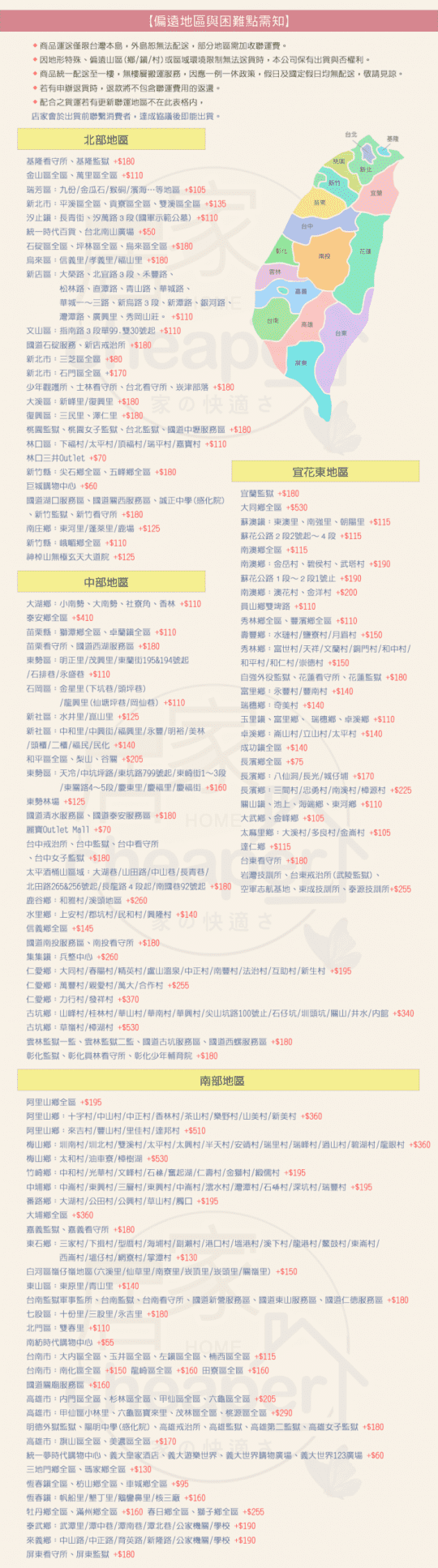 加強耐重加深層板置物架