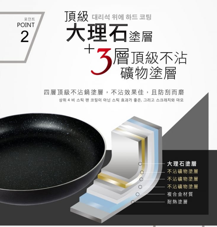 【LOCK & LOCK 樂扣樂扣】經濟壓鑄平煎鍋/26公分