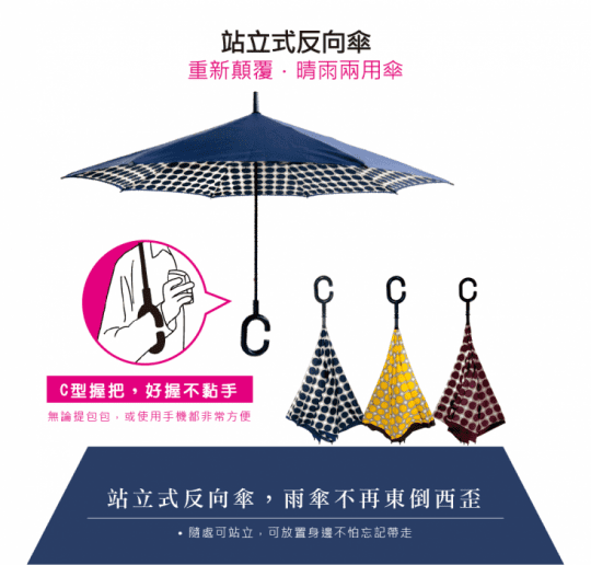 【飛蘭蔻】輕盈亮采大圓點-C型反向直傘UM-3113