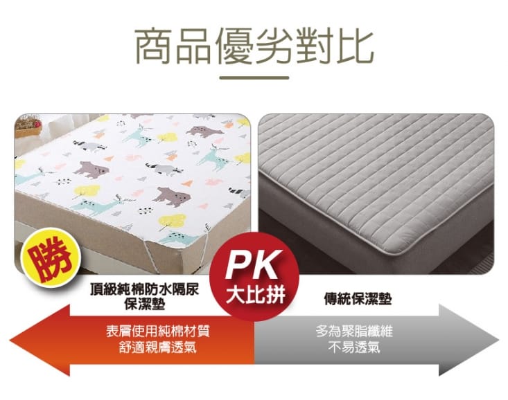 【DaoDi】頂級純棉防水隔尿保潔墊 多款任選 (單人/雙人/加大)